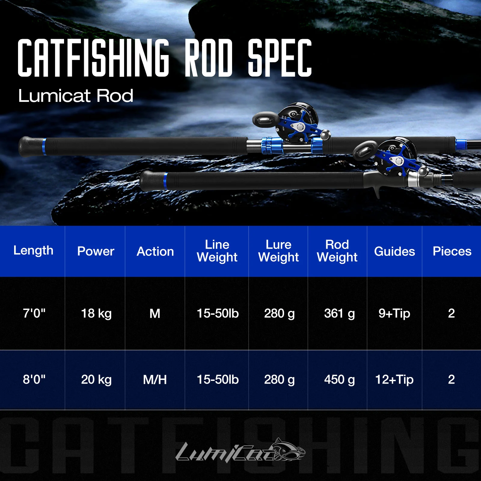Piscifun®Chaos XS Round Baitcasting Reel and Catfish Casting Rod Combo - Image 9