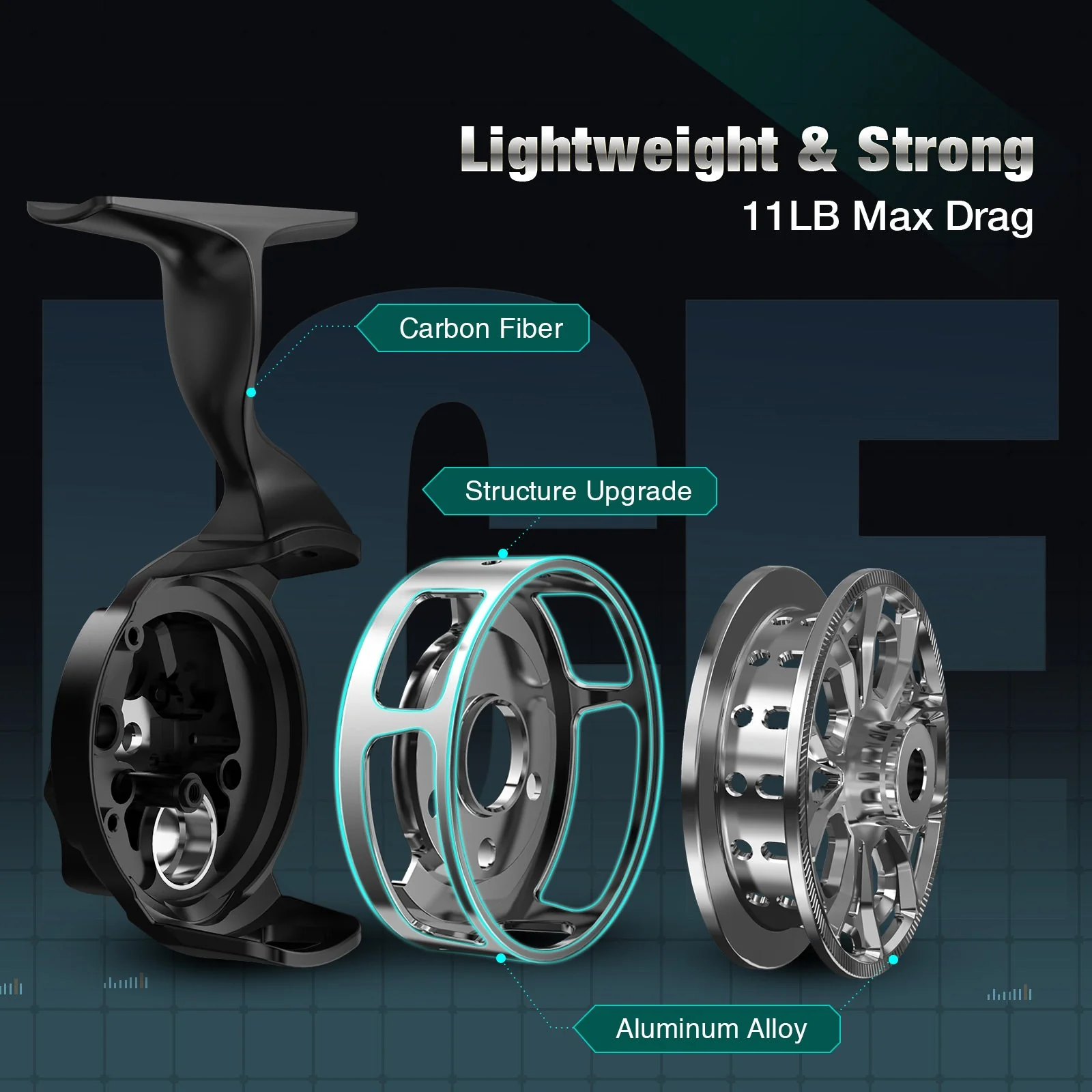 Flash Sale Piscifun ICX Carbon Ice Fishing Reel - Image 5