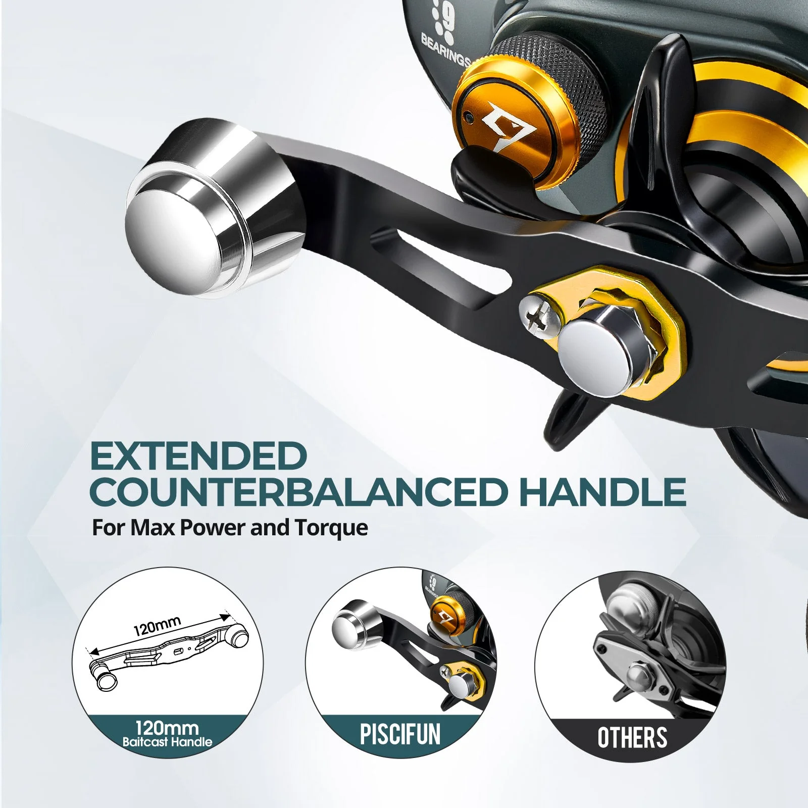Flash Sale Piscifun® AlinoX 400 Saltwater Freshwater Baitcasting Reel With Bait Clicker - Image 19