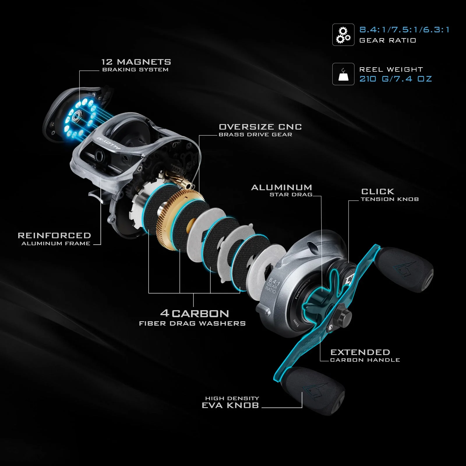 Flash Sale PiscifunĀ® Alloy M Baitcasting Reel - Image 7