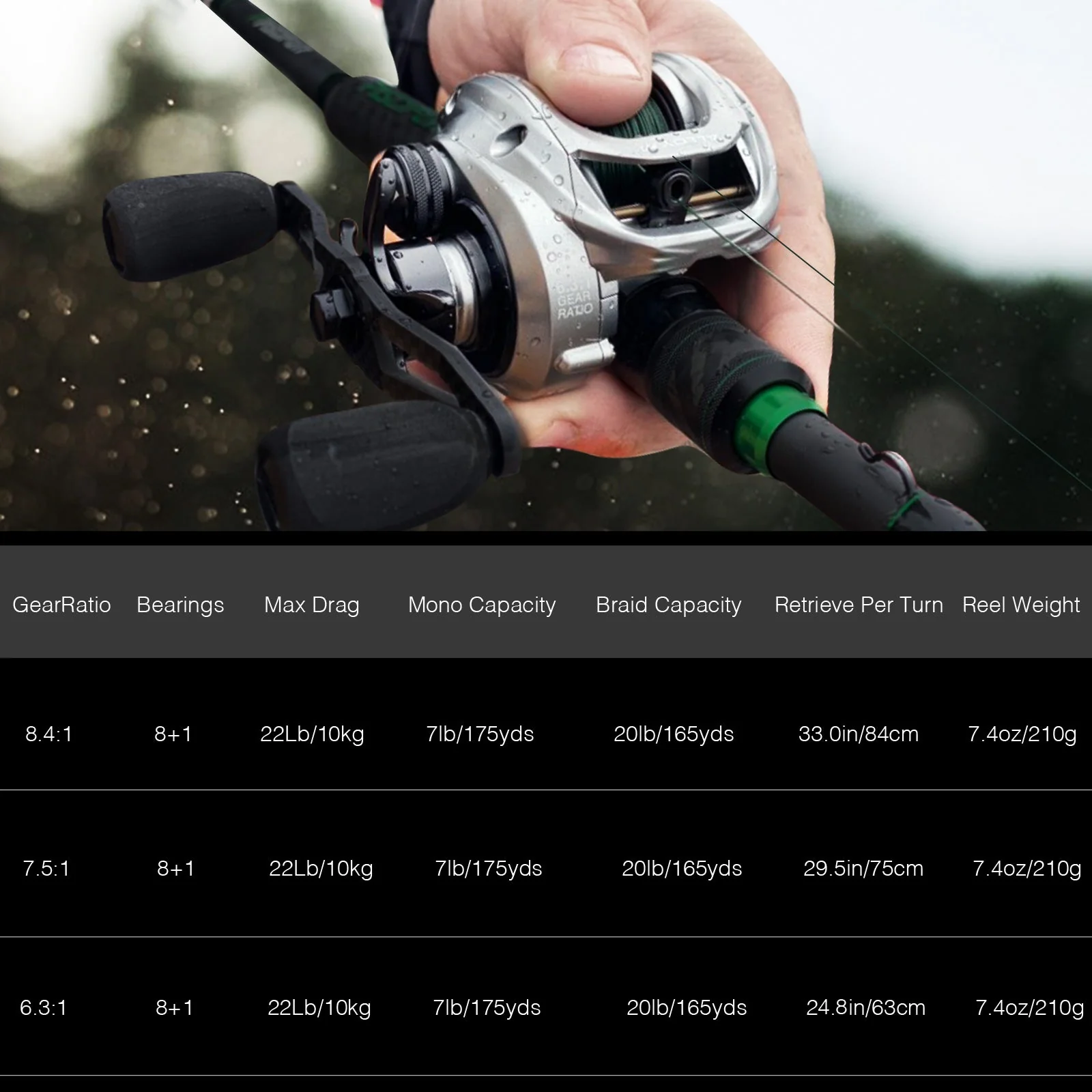 Flash Sale PiscifunĀ® Alloy M Baitcasting Reel - Image 8