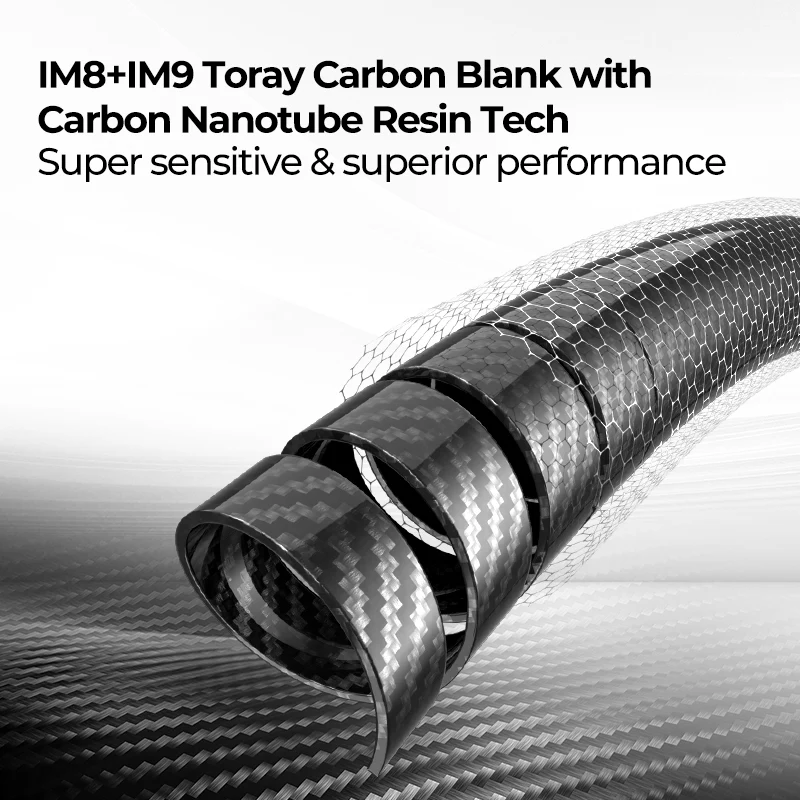 Flash Sale Piscifun® Carbon R1 The Lightest Carbon One Piece Rod - Image 5