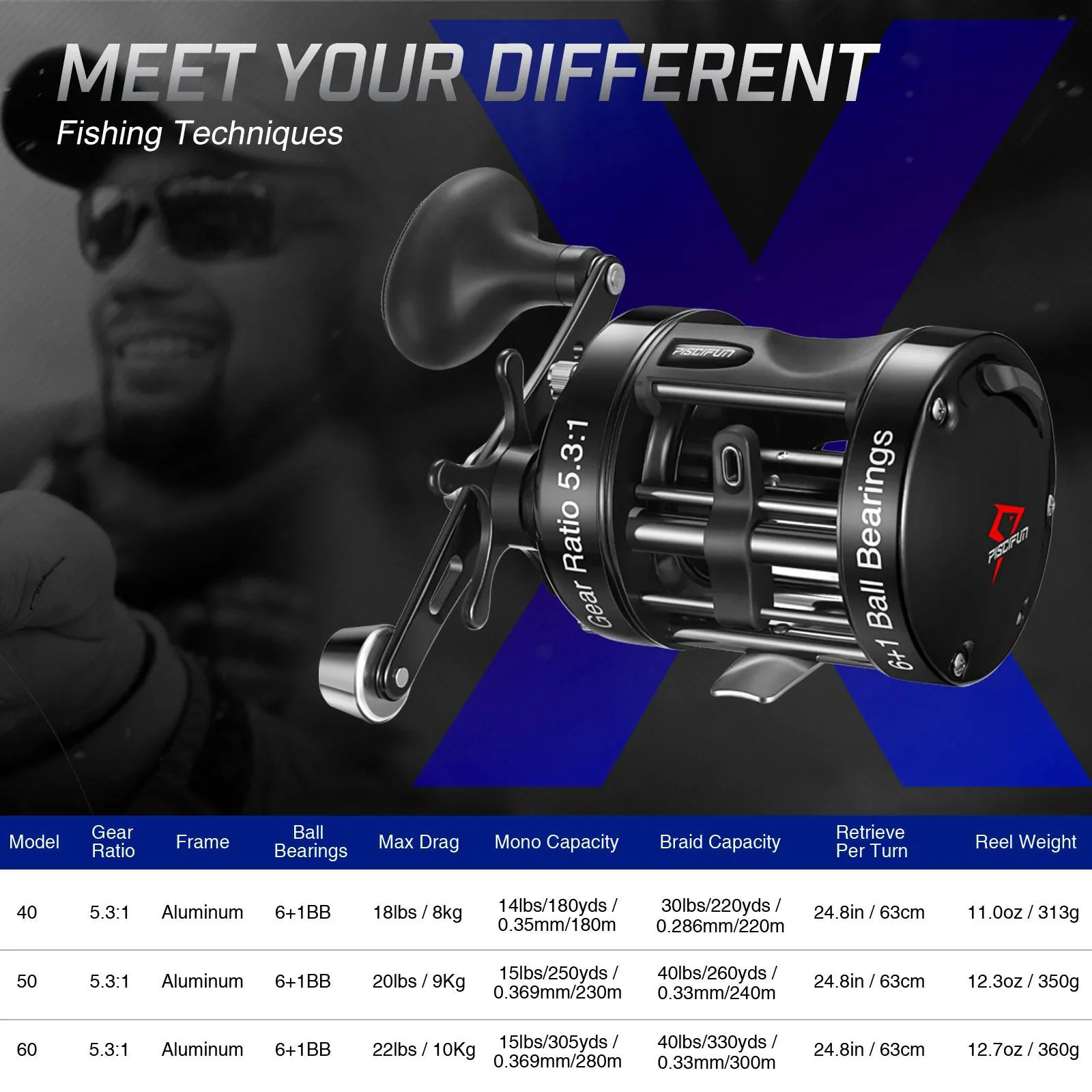 Piscifun® Chaos XS Round Baitcasting Reel, Casting Reels - Image 12