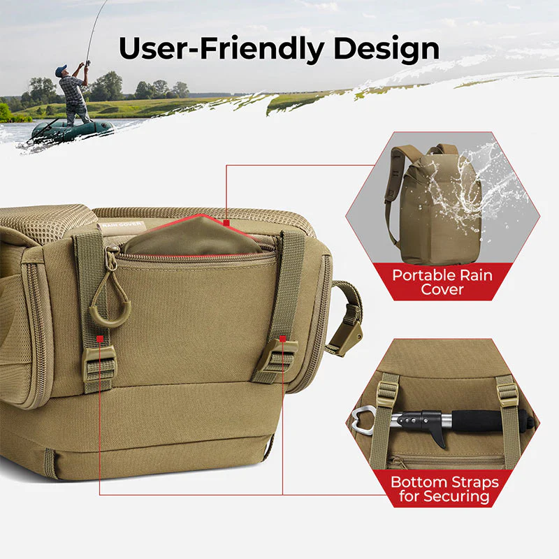 Piscifun Fishing Backpack with Rod & Gear Holder - Image 3