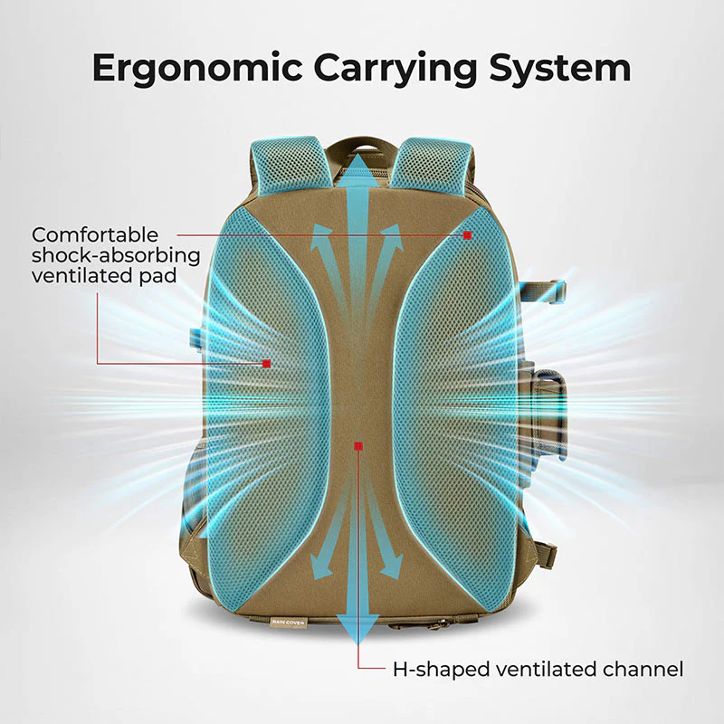 Piscifun Fishing Backpack with Rod & Gear Holder - Image 5