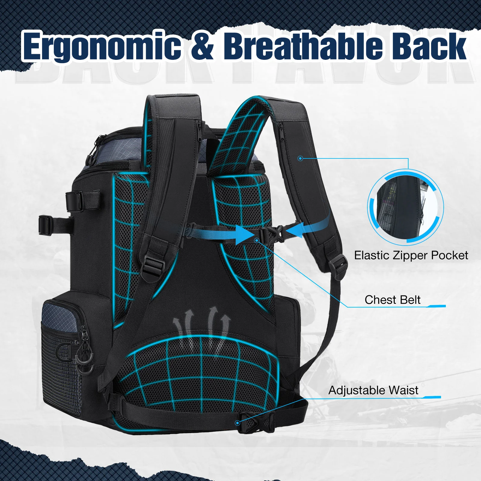 Piscifun Fishing Tackle Backpack Large Fishing Storage Bag With 4 Boxes - Image 3