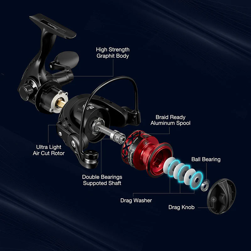 Flash Sale PiscifunĀ® Flame Red Spinning Reel - Image 6