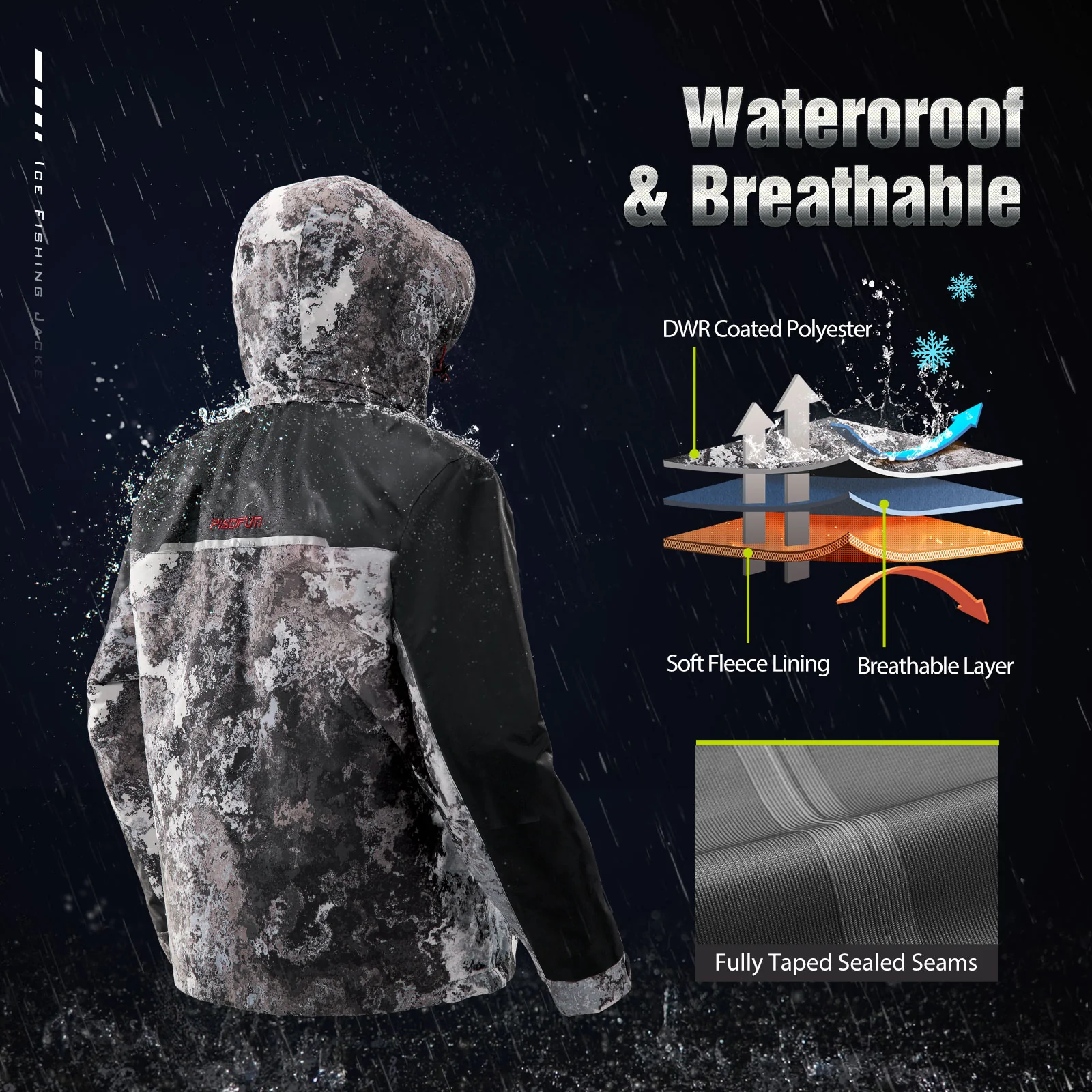 Piscifun Ice Fishing Suit,3 in 1 Heated Jacket,Waterproof Fishing Bib - Image 19