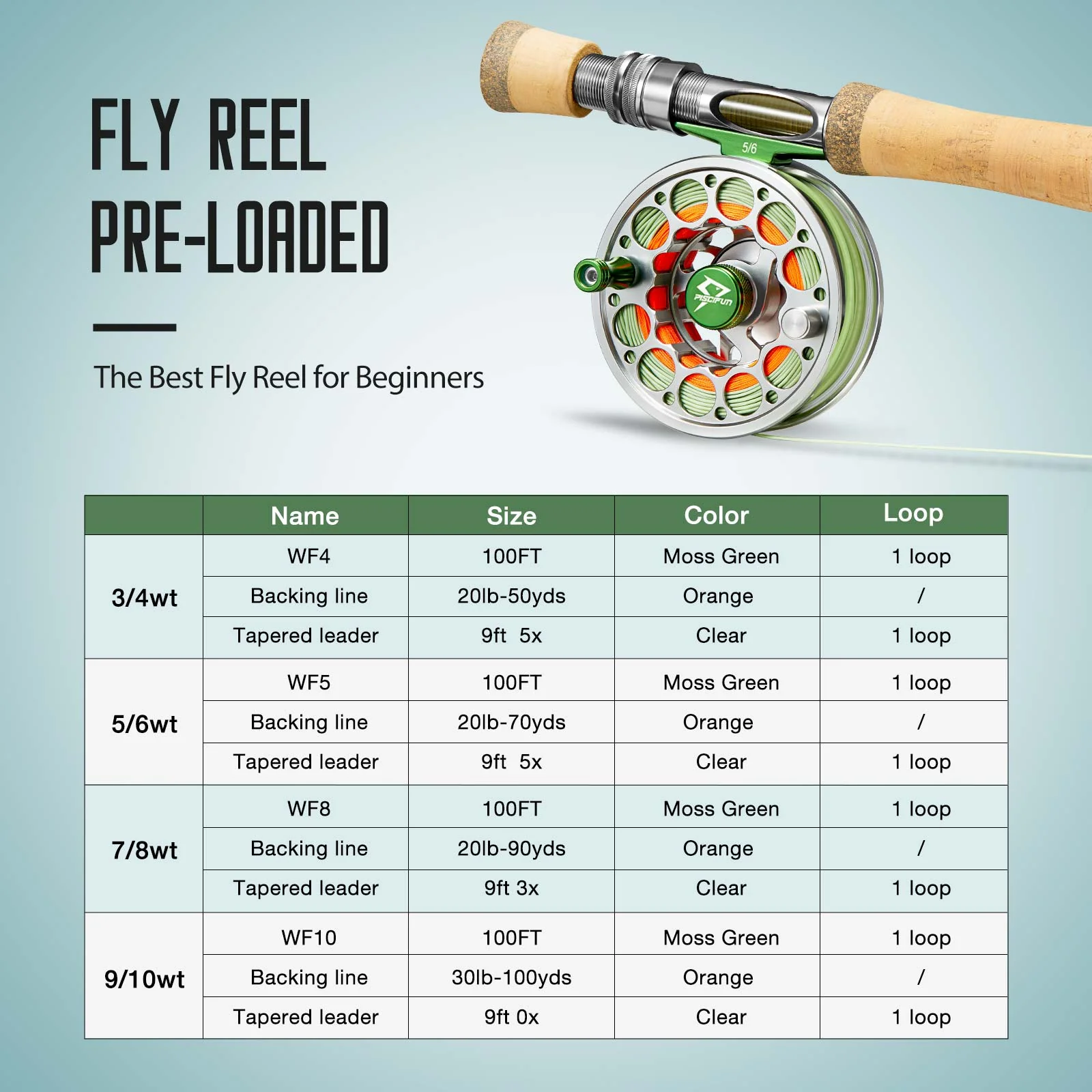 Piscifun Sword Fly Fishing Reel, CNC-Machined Aluminum Alloy Fly Reel - Image 7