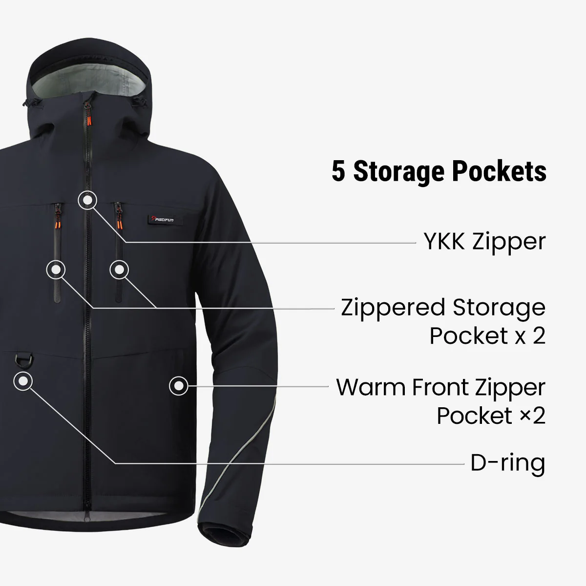 Piscifun® 3-Layer Waterproof Fishing Jacket | Breathable Windproof Fly Fishing Wading Rain Jacket - Image 10