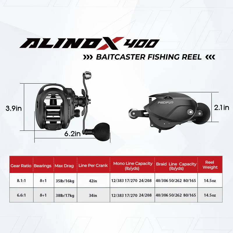 Piscifun® AlinoX 400 Saltwater  Freshwater Baitcasting Reel With Bait Clicker - Image 28