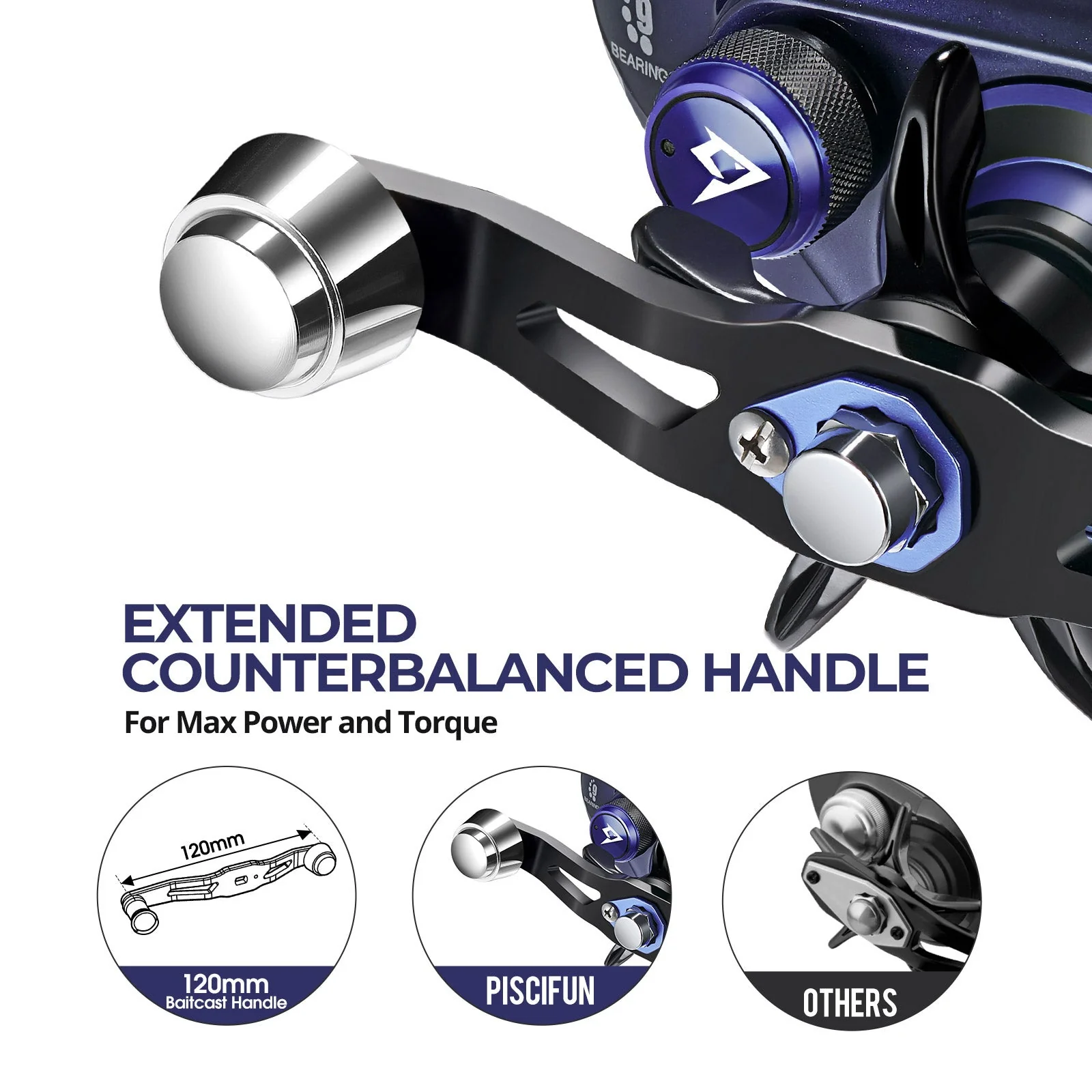 Piscifun® AlinoX 400 Saltwater  Freshwater Baitcasting Reel With Bait Clicker - Image 9