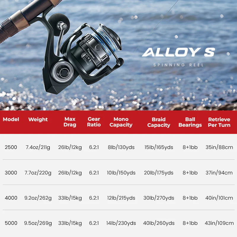 Piscifun® Alloy S Inshore Spinning Reel – Aluminum Body Saltwater & Freshwater Fishing Reel - Image 5