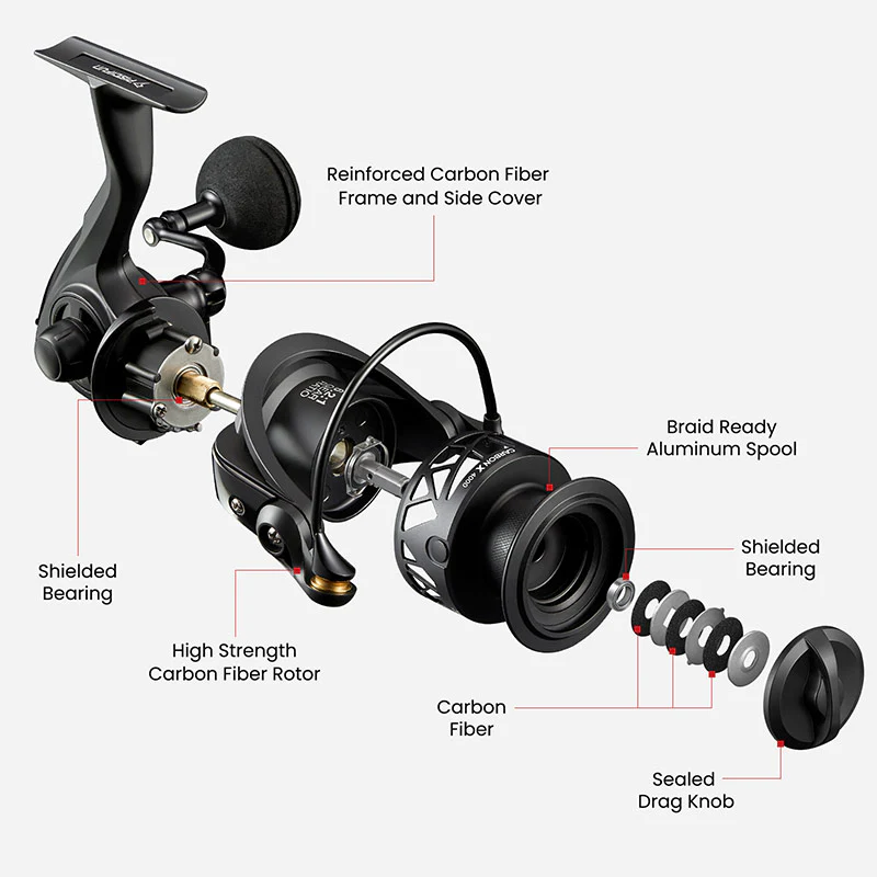 Piscifun® Carbon X Spinning Reel The Best Light Spinning Fishing Reel - Image 9