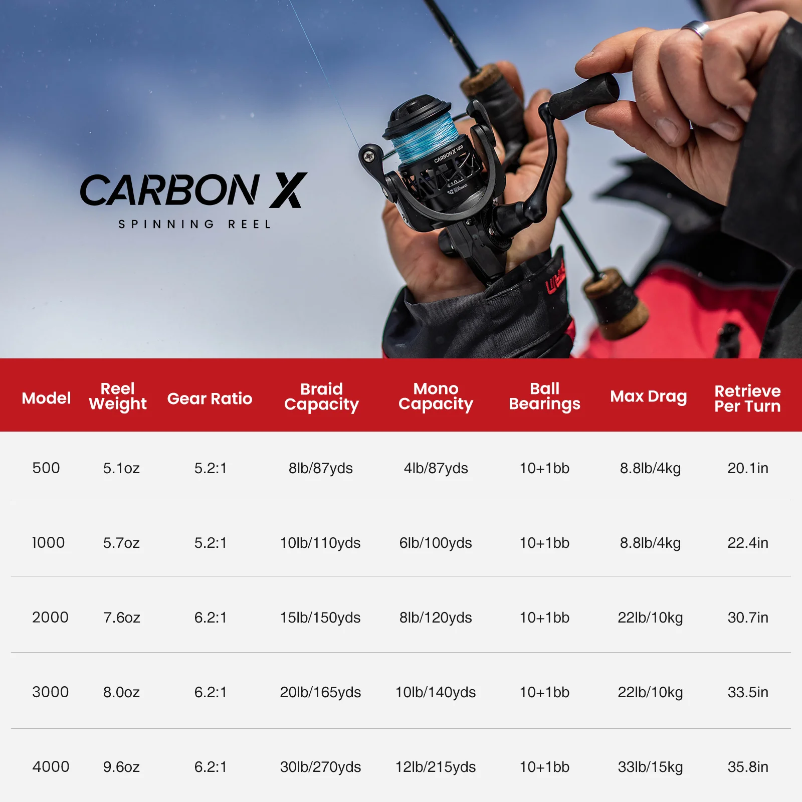 Piscifun® Carbon X Spinning Reel The Best Light Spinning Fishing Reel - Image 10