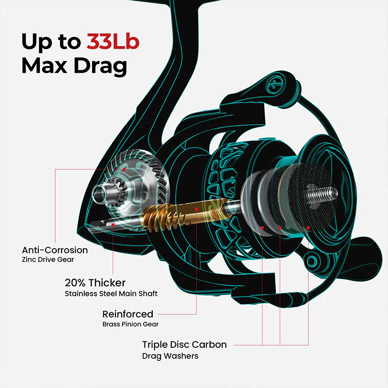 Piscifun® Carbon X Spinning Reel The Best Light Spinning Fishing Reel - Image 6