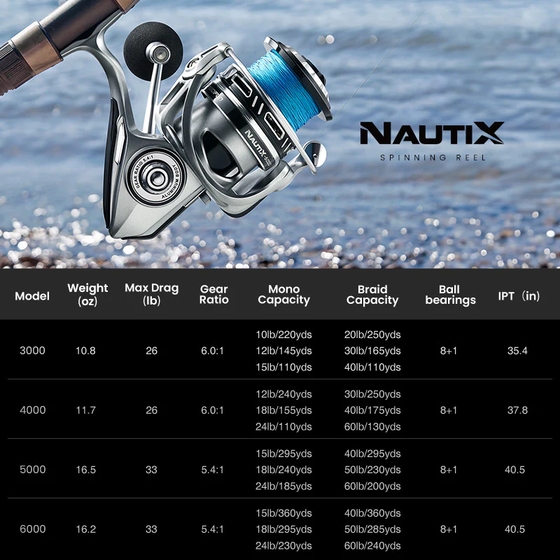 Wholesale Piscifun®NautiX Saltwater Spinning Reel Aluminum Body Fishing Reel - Image 8